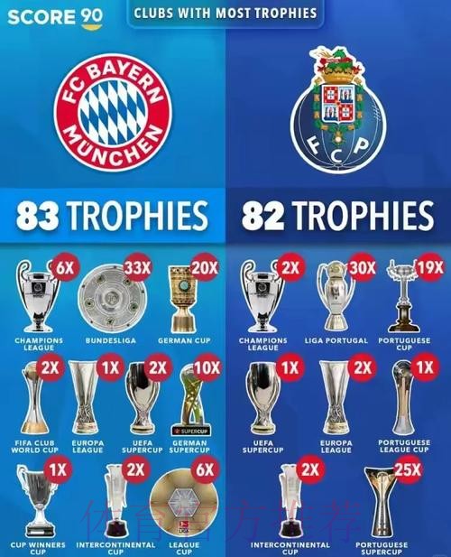 西甲积分榜:皇马7分领跑 马竞第二、巴萨第七 西甲积分榜:皇马7分领跑 马竞第二、巴萨第七